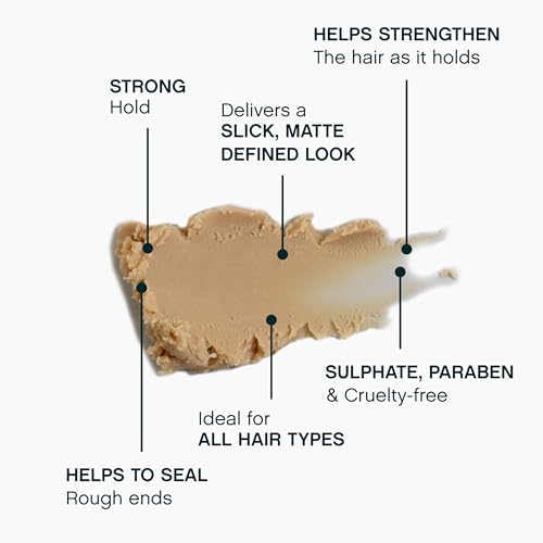 KEVIN.MURPHY ROUGH.RIDER Clay - Hair Strengthening - For All Hair Types - Moldable Styling Clay - Sulphate Free Care - 30 g / 1.1 oz