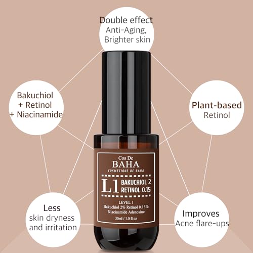 Cos De BAHA L1 Bakuchiol 2% + Retinol 0.15% Face Serum 1 Fl Oz ? Gentle Level 1 Retinol, Lightweight Aloe Based Night Serum for Smoother Looking Skin (30 ml)