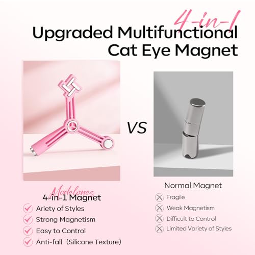Magnetic Nail Art Tool Kit for Cat Eye Gel Polish - 4-in-1 Magnet Set