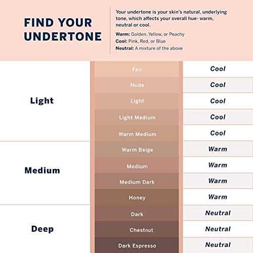 MagicMinerals Intense Foundation Stick by Jerome Alexander (LIGHT) ? 3-in-1 Full- Coverage Buildable Foundation, Concealer, and Contour Makeup