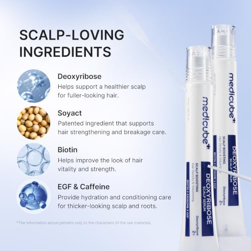 Medicube Scalp Serum with Deoxyribose - Fuller Hair & Strengthening Care