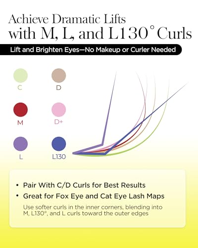 BEYELIAN 0.05 C Curl 12mm Matte Lash Extensions Volume