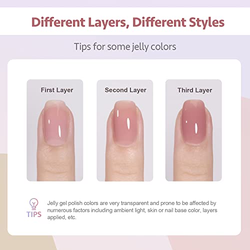 GAOY 42 Pcs Gel Nail Polish Set with Blue, Green & Red Colors - All Seasons UV Gel Series