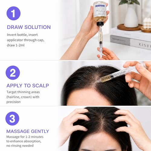 Hair Growth Serum with Redensyl & Biotin - DHT Block