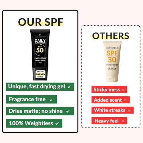 Bald Head Care for Men | Everyday Face & Scalp Care | Matte, No Grease, Vegan | Daily Scalp Sunscreen Fragrance Free - SPF 50+