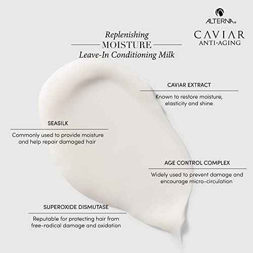 Alterna Haircare CAVIAR Anti-Aging Replenishing Moisture Leave-in Conditioning Milk, 5 Fl Oz | Detangles Dry Hair | Sulfate Free, Paraben Free