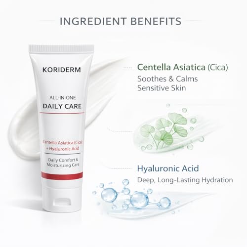 Face Cream Moisturizer 2 Pack- All-In-One Daily Facial Lotion with Centella Asiatica, Collagen & Hyaluronic Acid - Hydrates, Firms & Reduces Wrinkles - Nourishing Skin Care for All Skin Types 2P