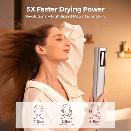 Lecomely Silver Hydro-Ion 4-in-1 High-Speed Hair Dryer with Styling Kit