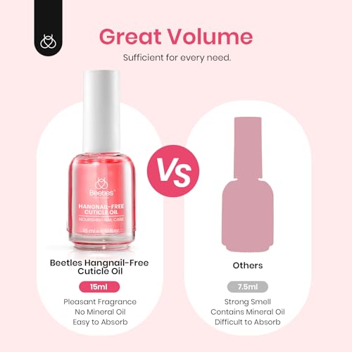 Beetles Natural Rose Cuticle Oil 15ml - Nourishing Nail & Cuticle Care