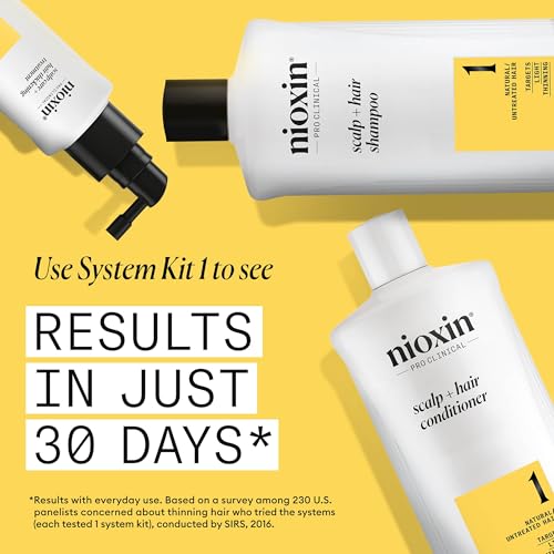 Nioxin System Shampoo & Conditioner Liter Duo with Pumps