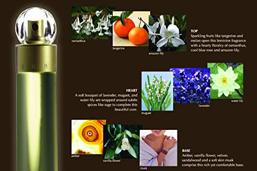 Perry Ellis 360° Women Mini Gift Set - 4 Travel Sprays