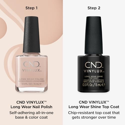 CND Vinylux Longwear Shine Top Coat Nail Polish - Fast Drying, 0.5 oz