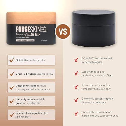 Forge Skin Beef Tallow Balm Moisturizer for Men - Anti-Aging Hydration Cream (1.7 OZ) 3pk