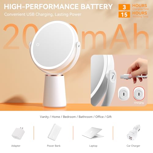 Auxmir 30X/1X Double-Sided Makeup Mirror with LED Lights