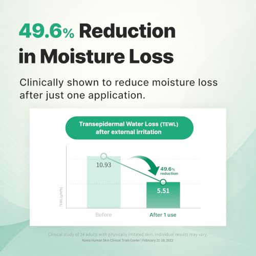 FORETDERM Peptide Face Cream with EGF & CICA - Sensitive Skin Moisturizer