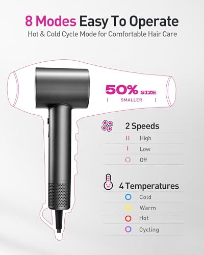 Zibtes High-Speed Hair Dryer 160,000 RPM Ionic Frizz Control