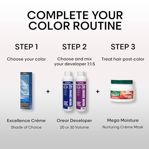 L'Or?al Technique Excellence Cr?me Permanent Hair Color - Long-Lasting Hair Dye, Rich Formula With No-Drip Application, Superb Gray Coverage