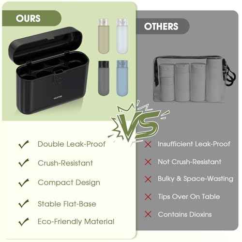 Travel Bottles with Case, 4x2oz TSA Approved, Leak-Proof, Press to Unlock, Compact & Portable Travel Toiletries (Black)