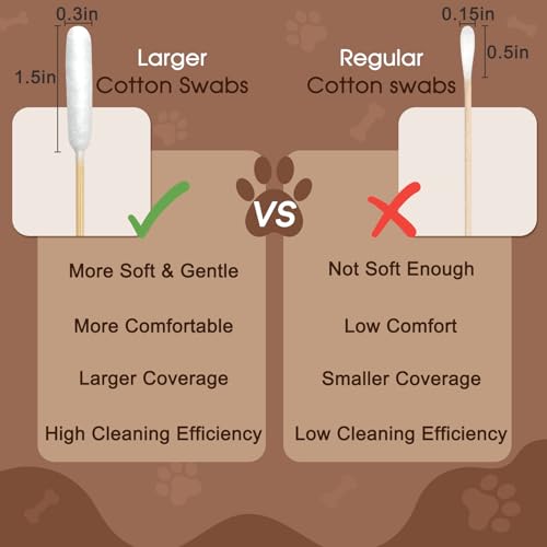 Extra Long Cotton Swabs for Dog Ear Cleaning, FSC Bamboo Sticks
