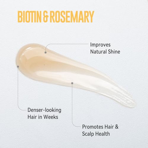 RootStim Hair Growth Shampoo - Biotin & Rosemary for Men & Women
