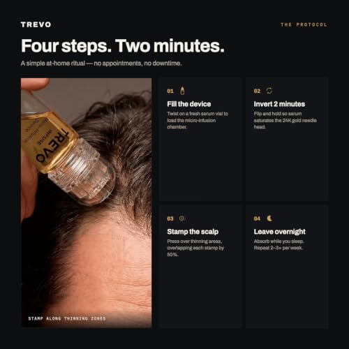 Trevo Micro Infusion System for Fuller, Thicker-Looking Hair