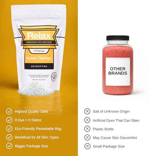 Relax Spa & Bath, Epsom & Dead Sea Salts, Aromatherapy Bath Salts for Hot Tub, Bath, or Spa, Infused with Magnesium, 32 oz Each, 7 Pack RX Therapy