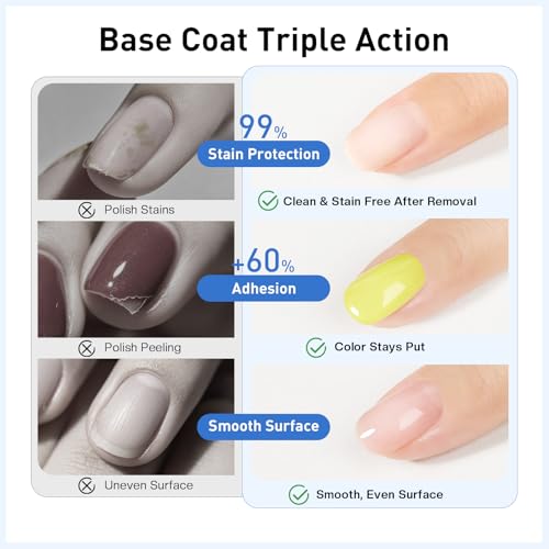 Glamonade 3-in-1 Clear Nail Polish - Quick Dry Top Coat & Base Coat