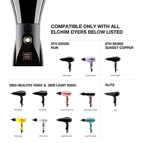 Elchim Hot Honey Care: Anti Frizz and Hair Gloss System for Dry/Damaged Hair, Hair Serum and Blow Dry Starter Kit, Hair Dryer Concentrator Compatible with Elchim Compact Hair Dryers