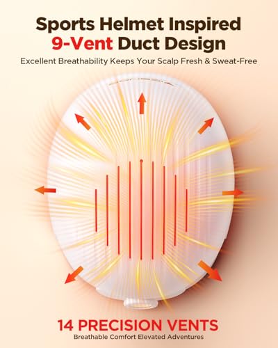 Viconor FDA Cleared Red Light Therapy Laser Cap for Hair Growth