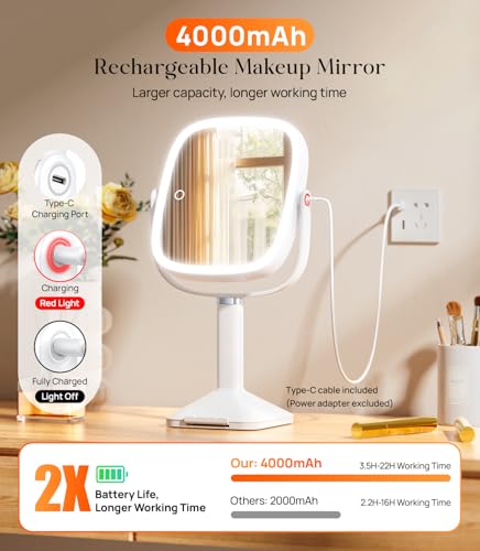 Gospire Lighted Makeup Mirror with 1X/10X Magnification & Phone Stand