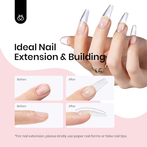 Beetles Hard Builder Gel Nude Pink 1oz