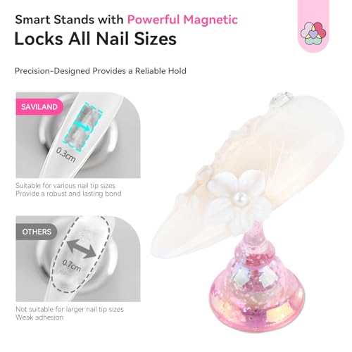 SAVILAND Magnetic Nail Stand - Holds 15 Press On Nails