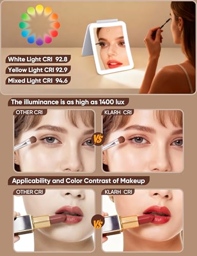 Klarh 10X Magnifying Makeup Mirror with Touch Control & LED Lights