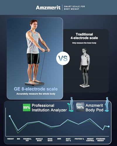 Amzmerit Dark Blue Smart Body Scale with Handle, Body Composition Analyzer