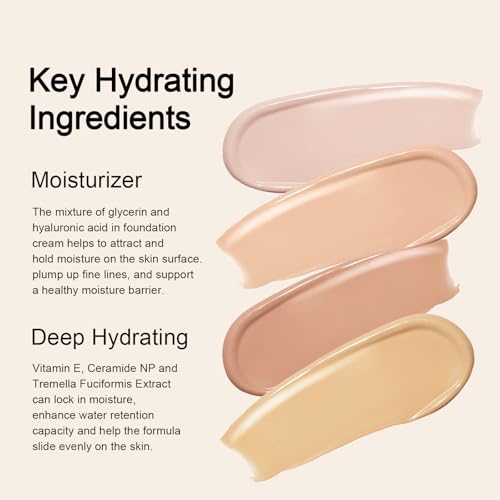 Mushroom Head Air Cushion BB Cream - Natural Beige Foundation