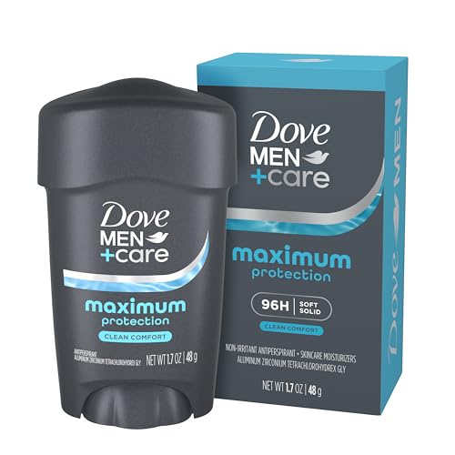 Dove Men+Care Clinical Protection Antiperspirant Stick 1.7oz