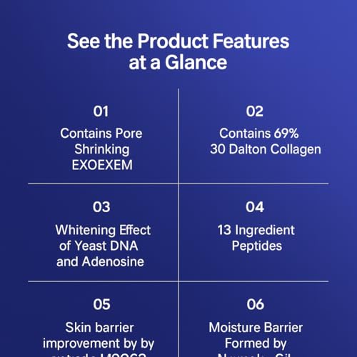 SHOWLAB Exosome Collagen 66 Booster Cream - Korean Face Moisturizer with 66% Collagen Extract, 9 Peptides Complex, Niacinamide, Adenosine - Anti-Aging Firming Cream for All Skin Types, 1.7 oz