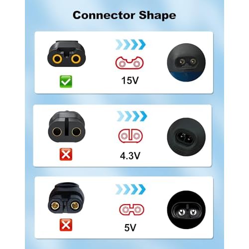 15V Charger Cord Compatible with Philips Norelco HQ8505 - Series 3000 5000 6000 7000 9000, Multigroom MG5750 MG7750 MG7770 - Auto Power Off & Charging Display 6Ft Charging Cable Power Cord (15V DC)?
