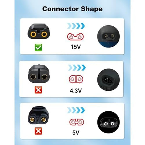 15V Charger Cord Compatible with Philips Norelco HQ8505 - Series 3000 5000 6000 7000 9000, Multigroom MG5750 MG7750 MG7770 - Auto Power Off & Charging Display 6Ft Charging Cable Power Cord (15V DC)?