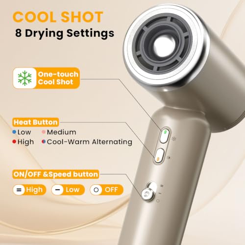 JIGGL Gold Dual-Voltage High-Speed Travel Hair Dryer with Ionic & Attachments