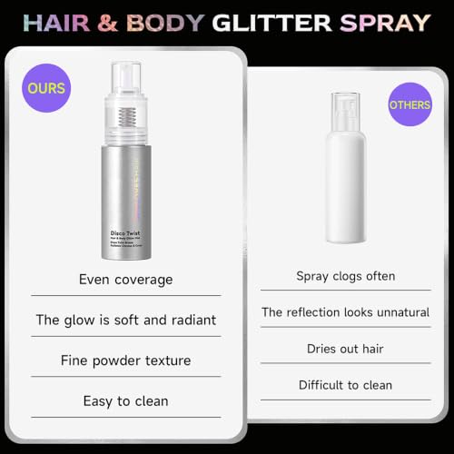 Silver Glitter Spray for Hair & Body – Non-Sticky, 0.33oz