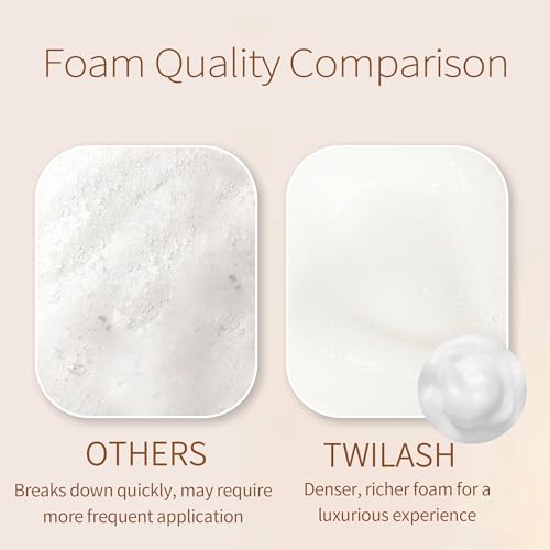 Premium Lash Cleanser Concentrate (40ml/1.37 fl.oz) - High Purity, Hyaluronic Acid, Collagen - 1 Bottle Makes 16.4oz - DIY Eyelash Extension Cleanser, Safe for Sensitive Eyes