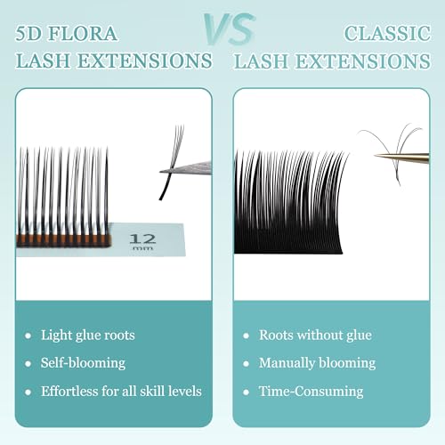 5D Flower Premade Lash Extensions 8-15mm D Curl