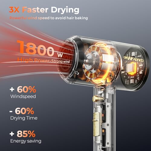 SHRATE Ionic Hair Dryer 1800W with Diffuser & Attachments