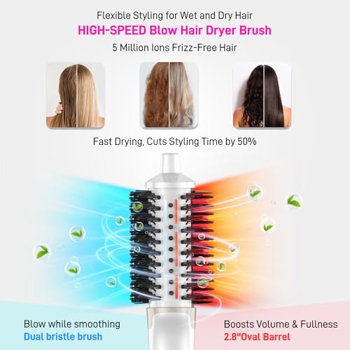 4-in-1 Ionic Hair Dryer Brush with Heated Comb