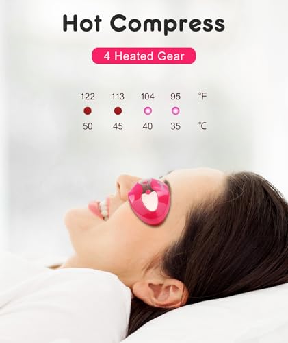 FERNIDA Red Light Lip Care Device - Heated Eye Therapy, USB-C Rechargeable