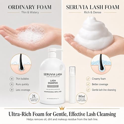 Lash Shampoo Bulk Kit - 2L Refill with 80ml Bottles & Brushes