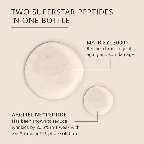 Asterwood Matrixyl 3000 with Argireline Serum 1 oz + Lip Treatment