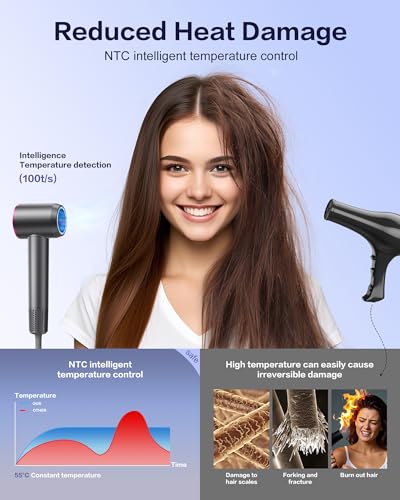 LeArex High-Speed Hair Dryer with Ionic Technology & Diffuser