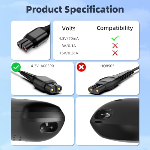4.3V for Philips One Blade Charger, Replacement Philips Norelco Oneblade QP2520, QP2520/90, QP2520/72, QP2520/70, A00390 Charging Cord, Trimmer Electric Shaver Power Supply Cord